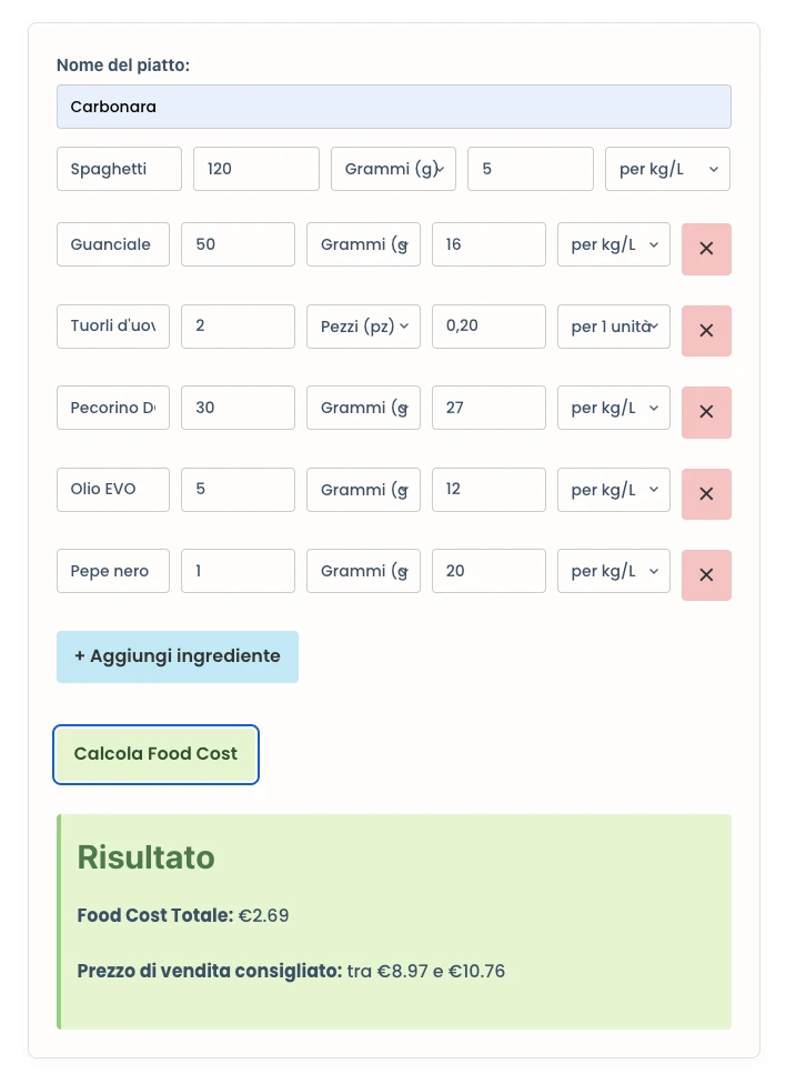 Calcolo Food Cost Online: guida pratica con formula e strumento gratuito